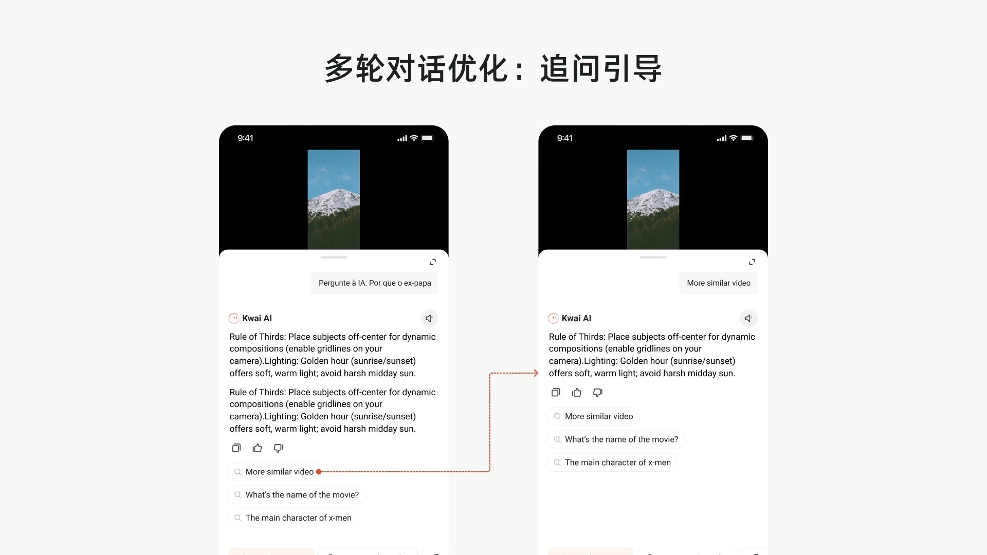 多轮对话优化：追问引导
